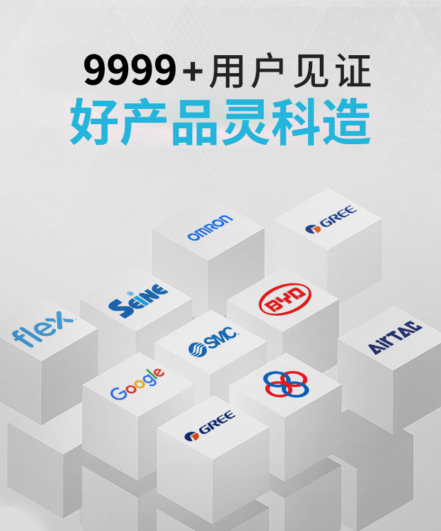 靈科-9999+用戶見證 好產品靈科造