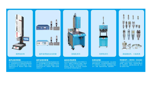 報告，這里是靈科超聲波寧波辦事處！